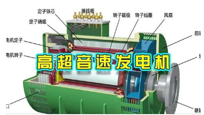 吴桥颠覆你对发电方式的认知！中国革命性发电机公开揭秘 